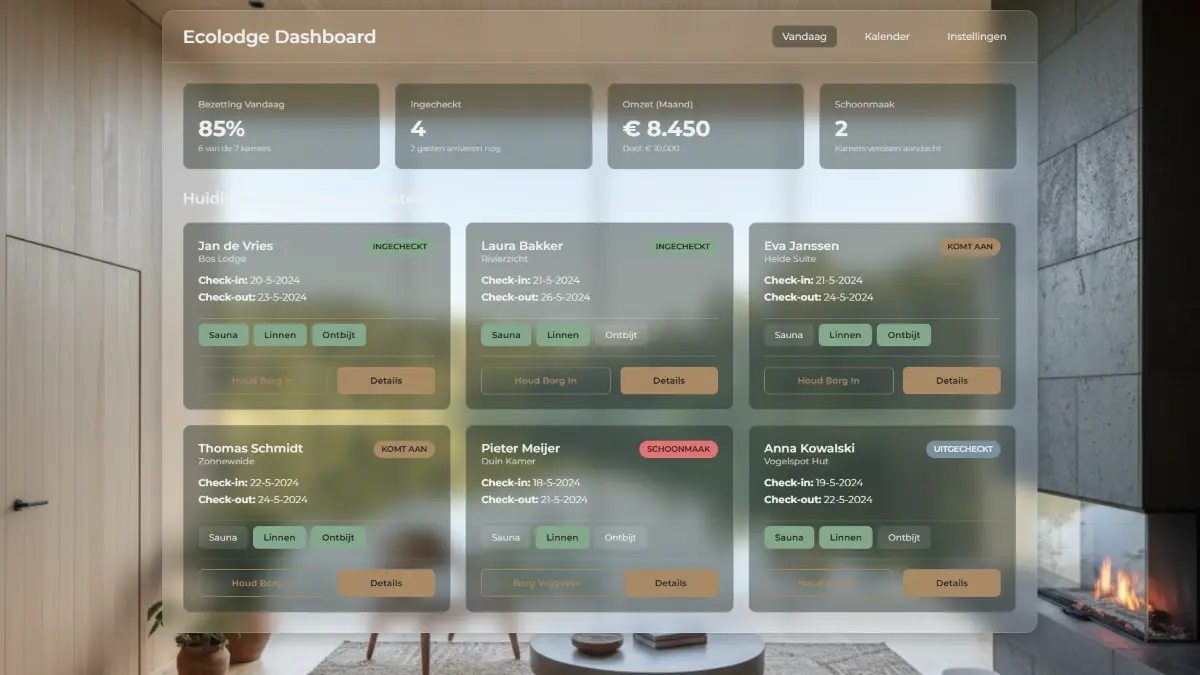 Panoramica delle prenotazioni per pianificazione e gestione della capacità